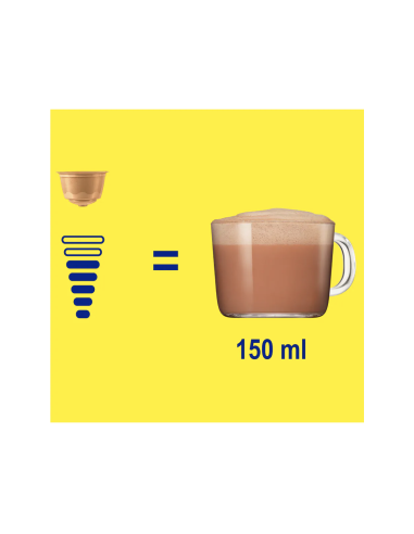 Nestlè - kapsule Nescafè Dolce Gusto - Nesquik - informacije