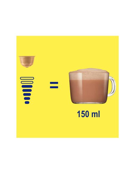 Nestlè - kapsule Nescafè Dolce Gusto - Nesquik - informacije