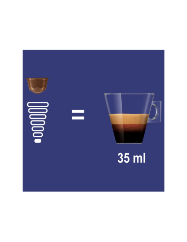 Nestlè - kapsule Nescafè Dolce Gusto - Espresso Ardenza - informacije