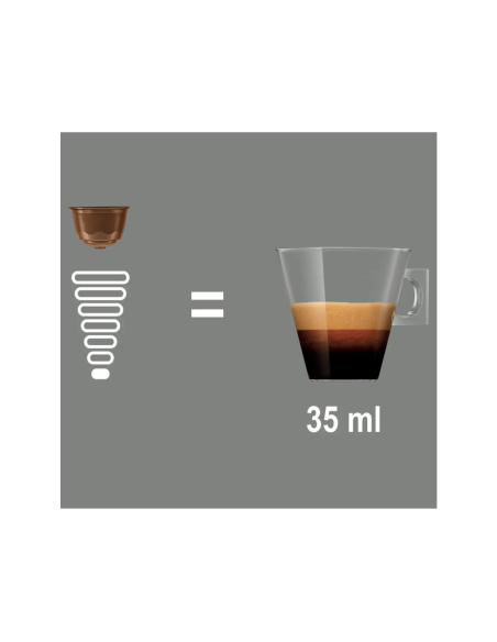 Nestlè - kapsule Nescafè Dolce Gusto - Espresso Barista - informacije