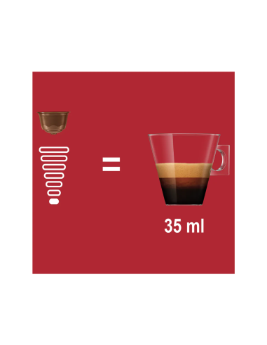 Nestlè - kapsule Nescafè Dolce Gusto - Espresso Roma - informacije