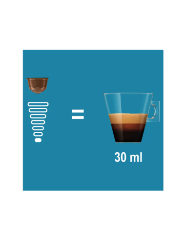 Nestlè - kapsule Nescafè Dolce Gusto - Espresso Palermo - informacije