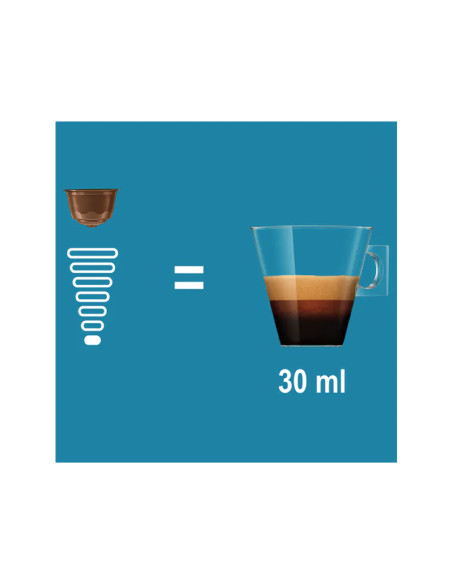 Nestlè - kapsule Nescafè Dolce Gusto - Espresso Palermo - informacije
