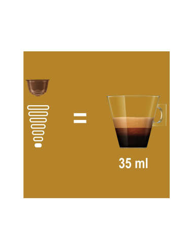 Nestlè - kapsule Nescafè Dolce Gusto - Espresso Milano - informacije