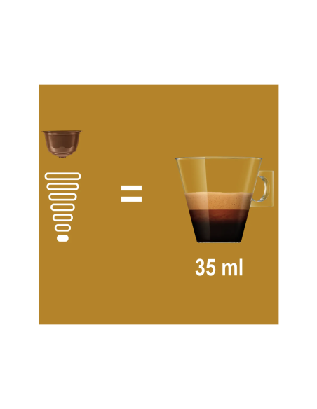 Nestlè - kapsule Nescafè Dolce Gusto - Espresso Milano - informacije