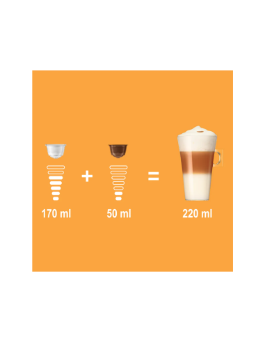 Nestlè - kapsule Nescafè Dolce Gusto - Latte macchiato - informacije