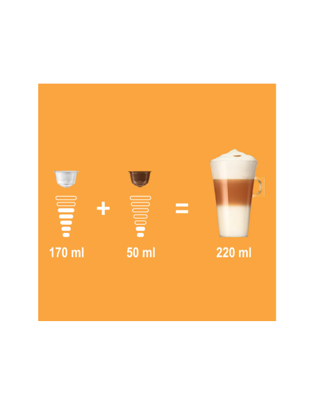 Nestlè - kapsule Nescafè Dolce Gusto - Latte macchiato - informacije